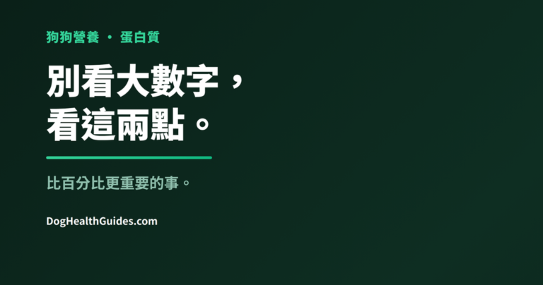 蛋白質含量被圈出的狗糧標籤，展示高蛋白迷思