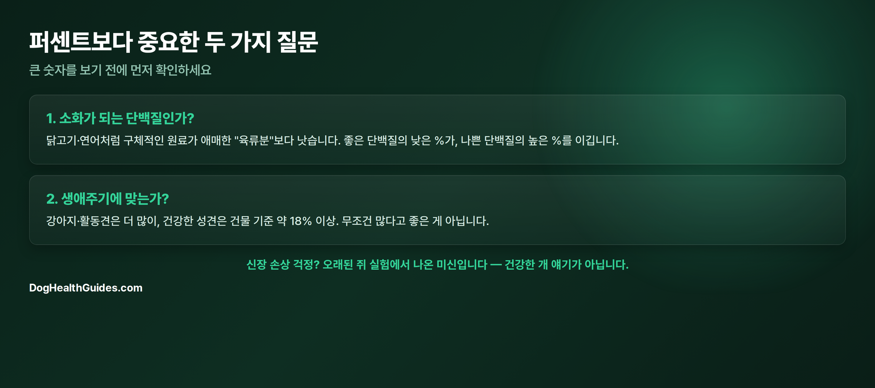 단백질 퍼센트보다 중요한 두 가지 질문: 소화율과 생애주기