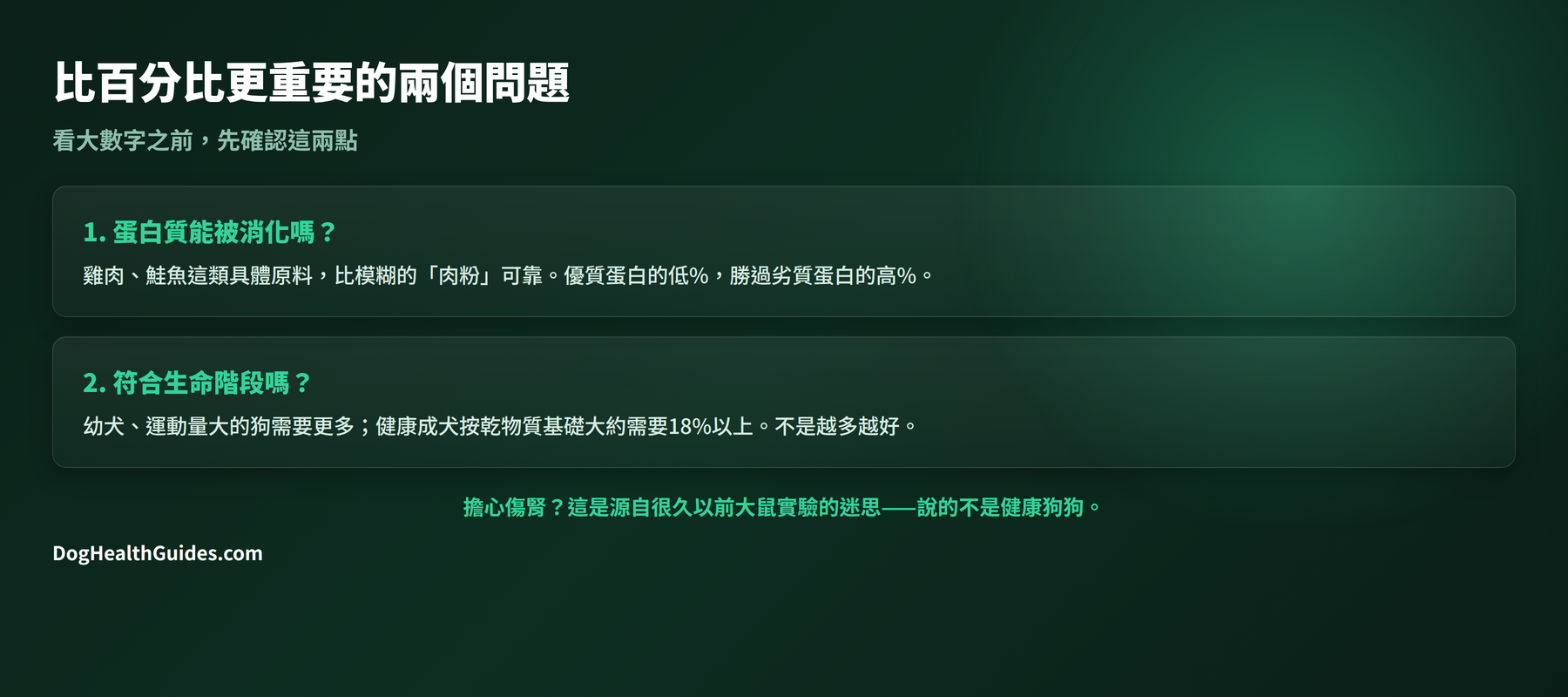 比蛋白質百分比更重要的兩個問題：消化率和生命階段